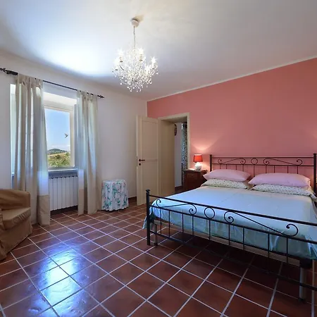 Villa Santa Maria